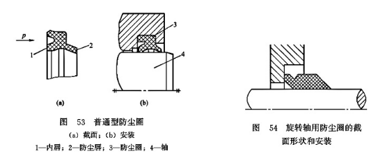 普通型防尘圈_旋转轴用防尘圈的截面形状和安装