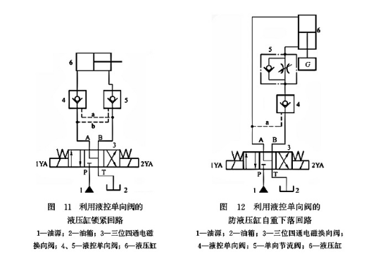 利用液控单向阀的液压缸锁紧回路_利用液控单向阀的防液压缸自重下落回路