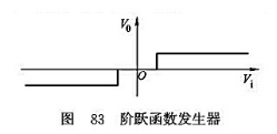 阶跃函数发生器